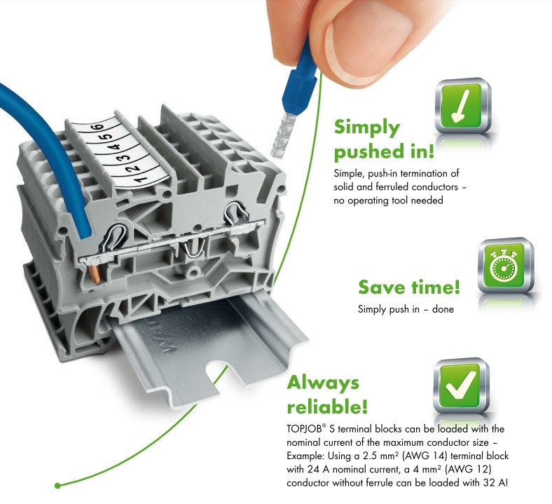 Wago TOPJOB ® S ein neuer Standard in Installationen? SOS electronic