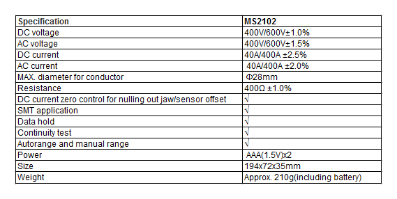 Messen Sie auch Gleichstrom mit dem Zangenmultimeter MS2102