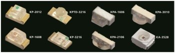Kleine aber leistungsstarke LED-Serien KP-2012 