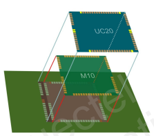 Quectel 3G-Module der UC20-Serie sichern eine schnelle Übertragung auch bei 900 MHz