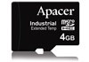 SD oder microSD? Mit SSD ist man meistens gut beraten.