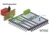 Ein „unkaputtbarer“ Interface-Signalfrequenzumwandler mit MCU? Wiznet bietet eine Lösung.