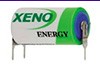 Energie wird von jedem gebraucht