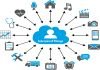 Internet of Things (Teil #3 ) - Wireless-Datenübertragungstechnologien