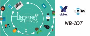 Internet of Things (Teil #3 ) - Wireless-Datenübertragungstechnologien Internet of Things (Teil #3 ) - Wireless-Datenübertragungstechnologien