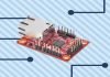SOS Elektronisches Webinar: Schließen Sie eine Serie ans Ethernet an