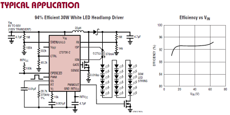 100 V für Power-LEDs von beliebiger Eingangsspannung